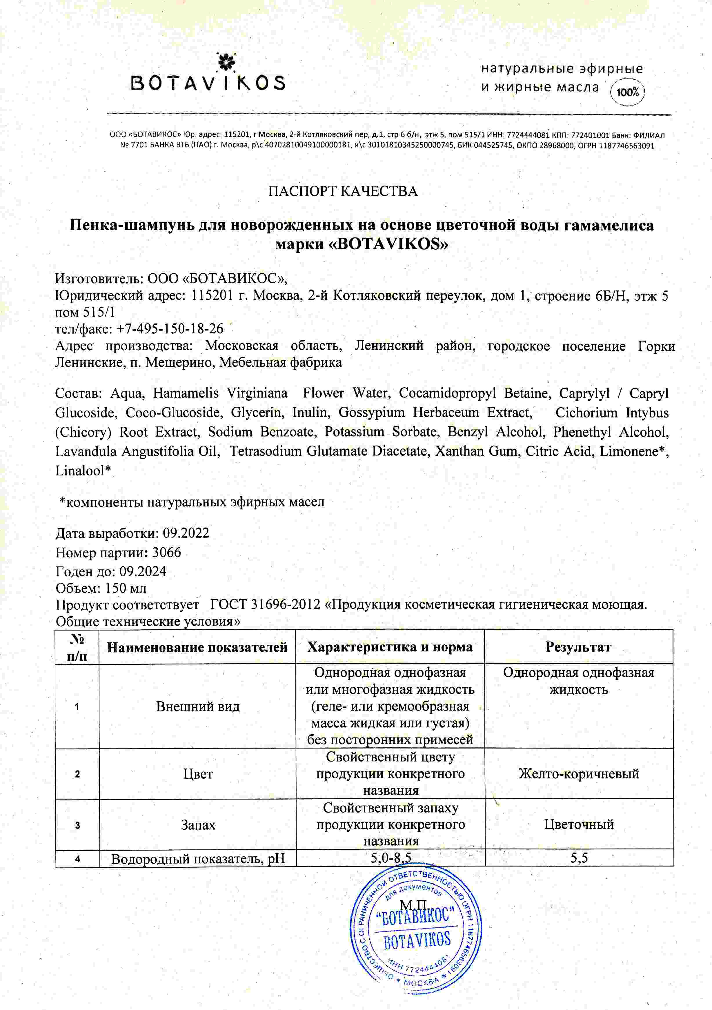 Паспорт №092022